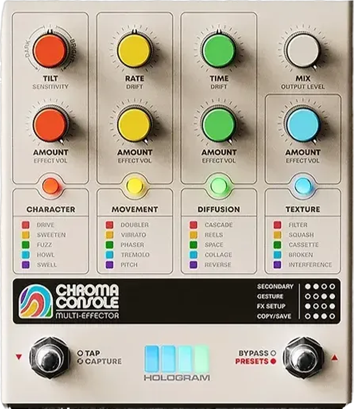 Chroma Console