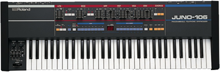 Roland Juno-106